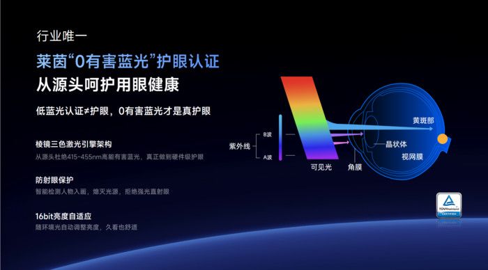 科技行业超“级”玩家诞生 Vidda两大新品助力年轻人享受科技乐趣